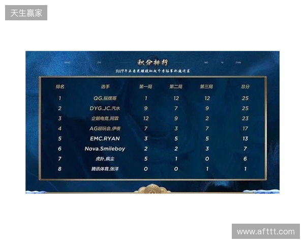 策略新作《第九圣诗》发布官方小课堂视频，带你读懂暴爽宝石战斗