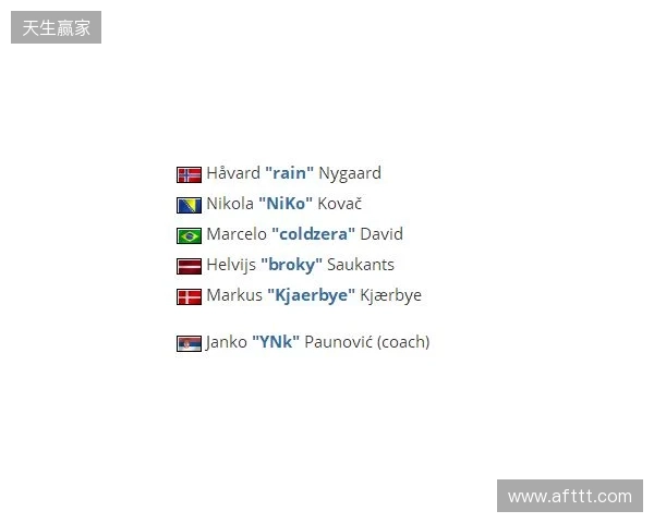 媒体爆料:FaZe将签下Cher1on担任青训队指挥 媒体爆料:FaZe将签下Cher1on担任青训队指挥