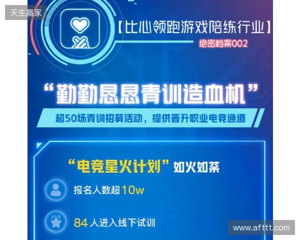 筑牢数字时代就业蓄水池:比心App等电子竞技指导服务企业助推高质量充分就业 筑牢数字时代就业蓄水池:比心App等电子竞技指导服务企业助推高质量充分就业